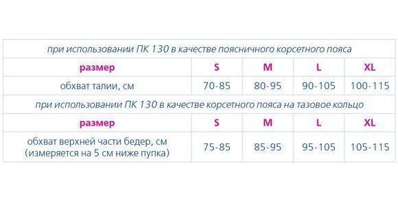 Ортопедический корсет ПК-130 Orto, умеренная фиксация купить в OrtoMir24