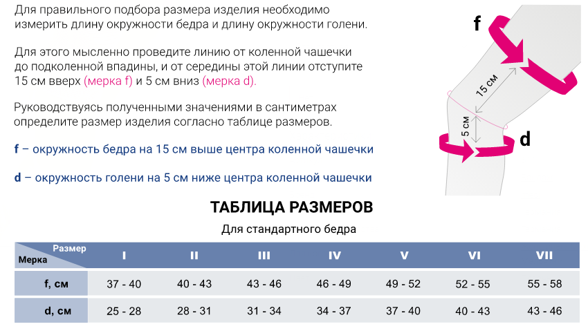 Ортез на коленный сустав 613PSS Medi, умеренная фиксация купить в OrtoMir24