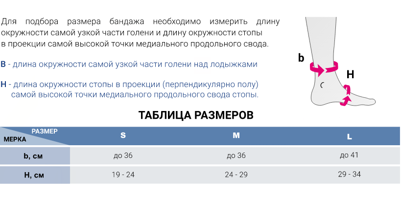 Регулируемый нерастяжимый бандаж JU3W0 Medi купить в OrtoMir24